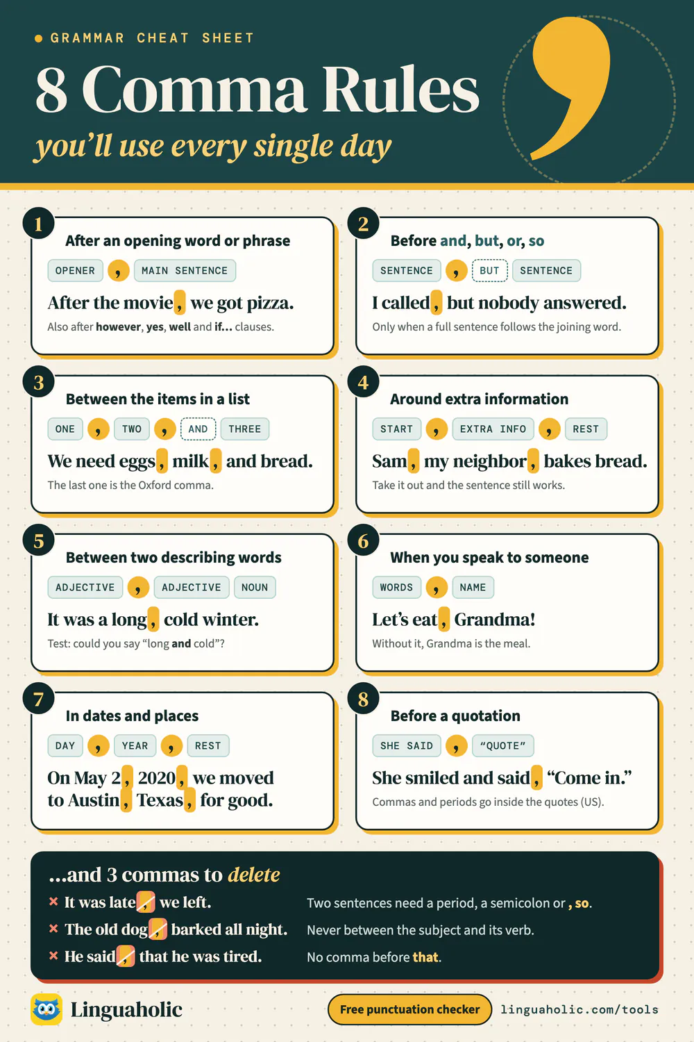 Comma rules chart with eight comma rules, a pattern and an example sentence for each, and three commas to delete