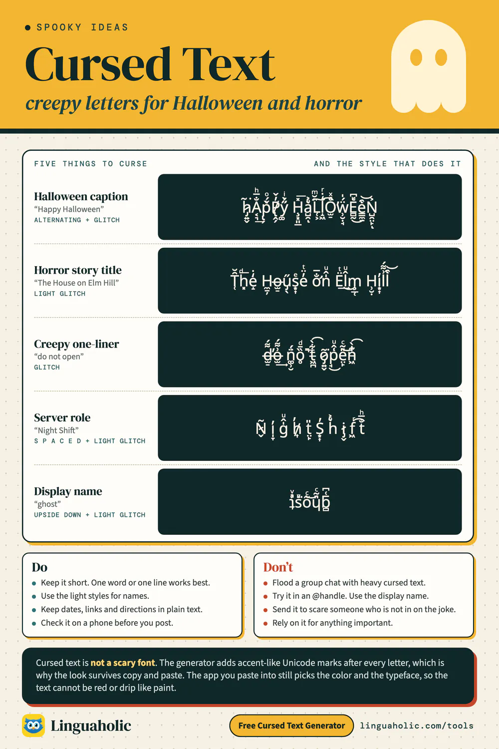 Chart of five cursed text ideas for Halloween and horror, each shown in a different cursed style, with a list of dos and don'ts