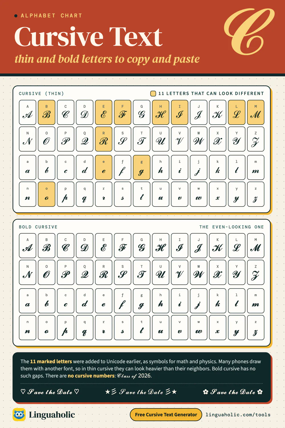 Cursive alphabet chart with thin and bold cursive capital and small letters to copy, with the eleven thin letters that can look different marked