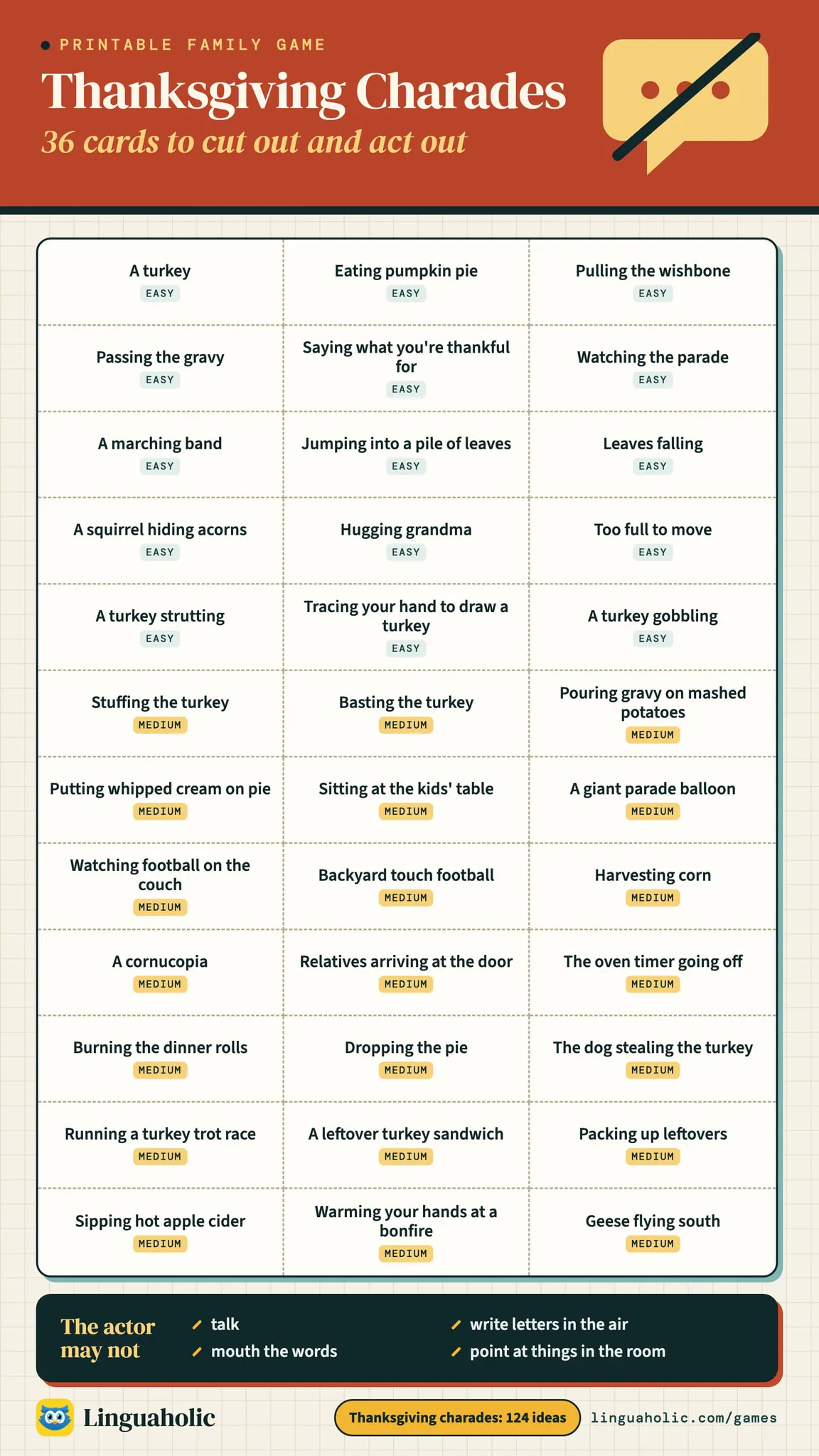 Printable sheet of 36 Thanksgiving charades cards to cut out, 15 easy and 21 medium, each marked with its level, with what the actor may not do