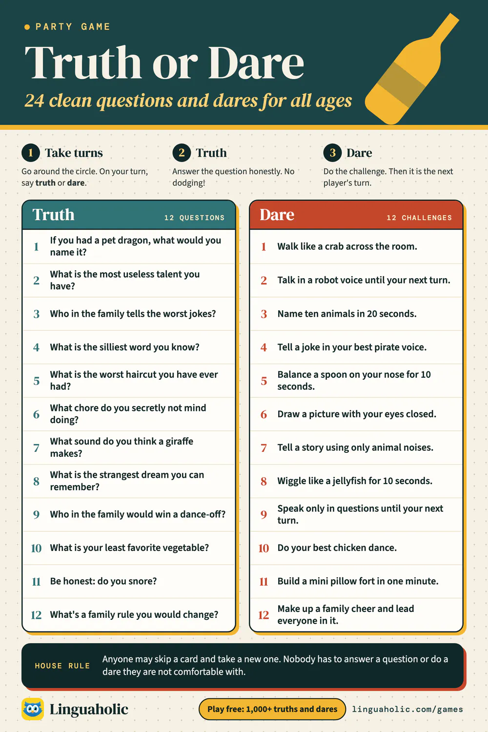 List of twelve clean truth questions and twelve funny dares for kids and families, with how to play Truth or Dare in three steps